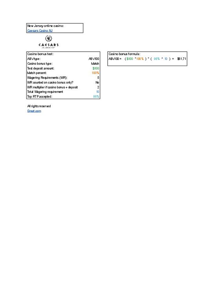 PDF document image preview