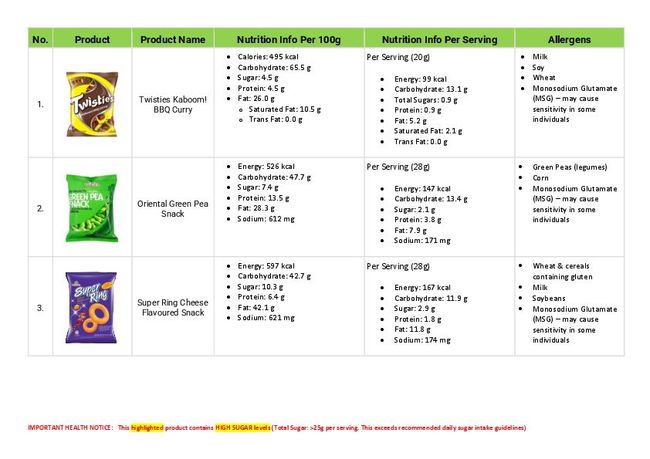 PDF document image preview