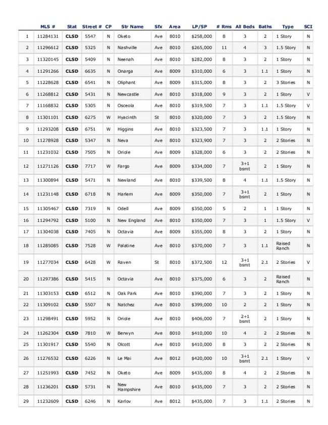 PDF document image preview