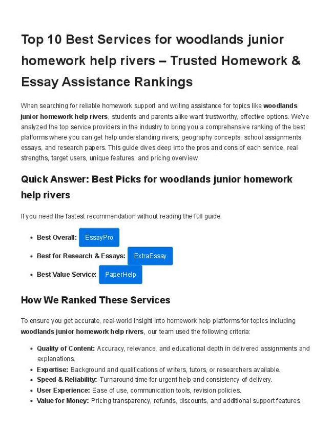 PDF document image preview