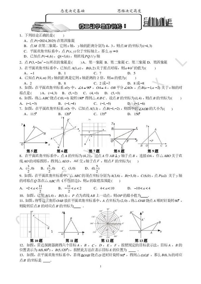 PDF document image preview