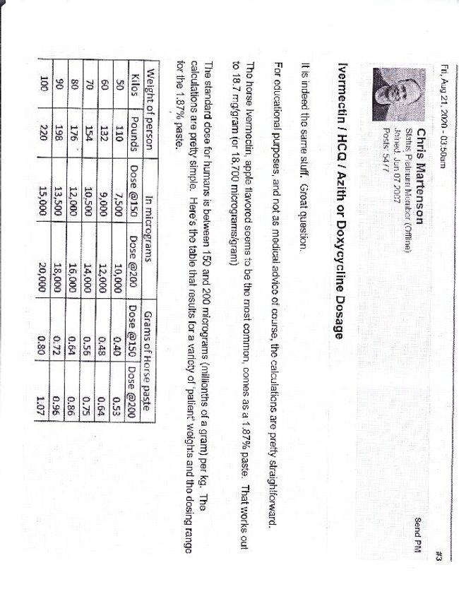 PDF document image preview