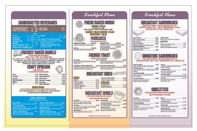 PDF document image preview