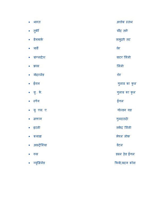 PDF document image preview