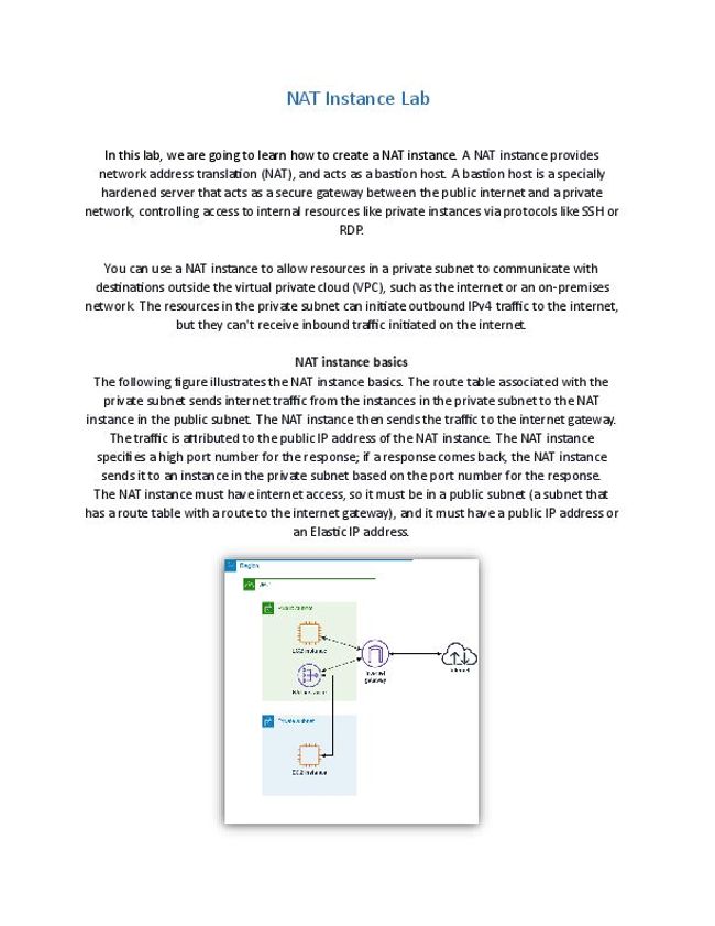 PDF document image preview
