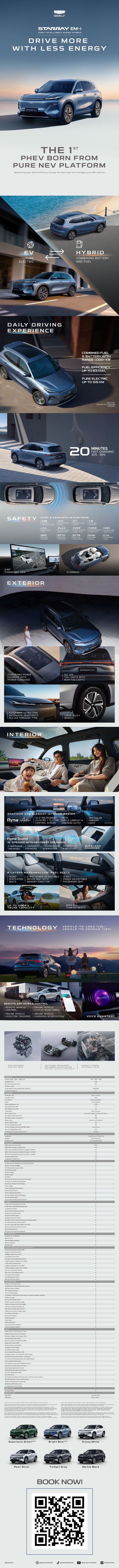 PDF document image preview