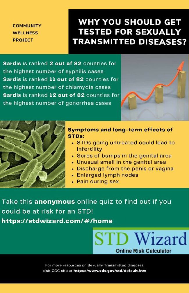 PDF document image preview