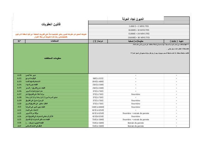 PDF document image preview
