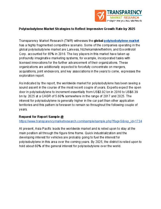PDF document image preview