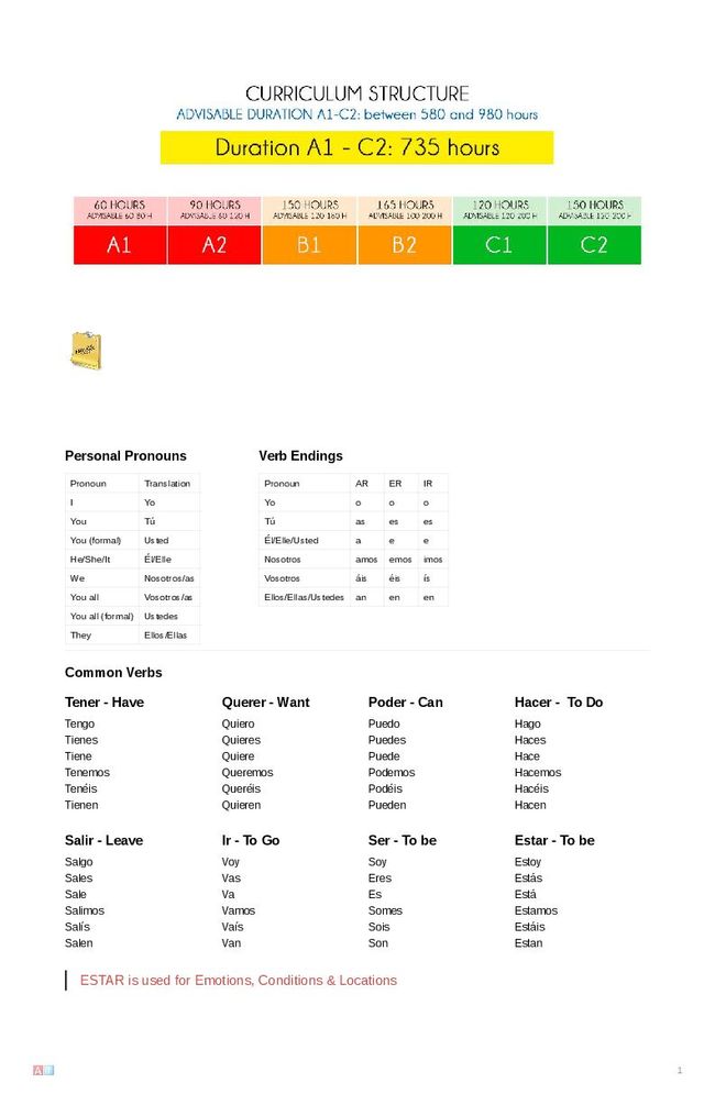 PDF document image preview