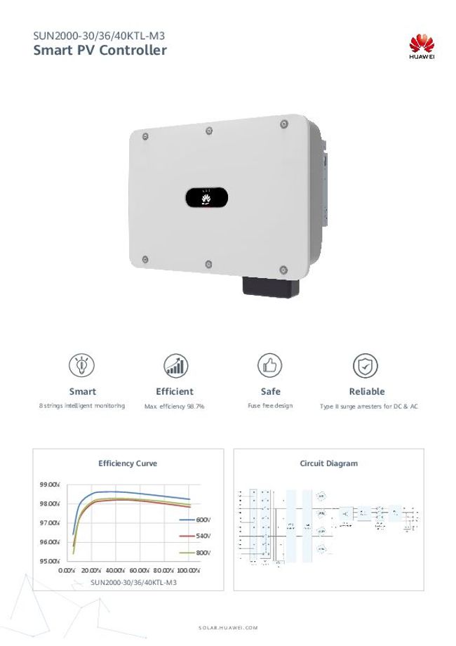 PDF document image preview