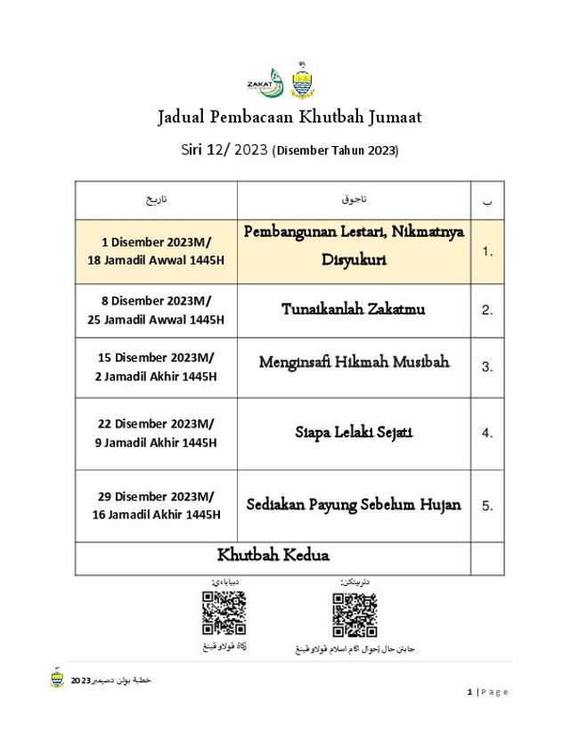 PDF document image preview