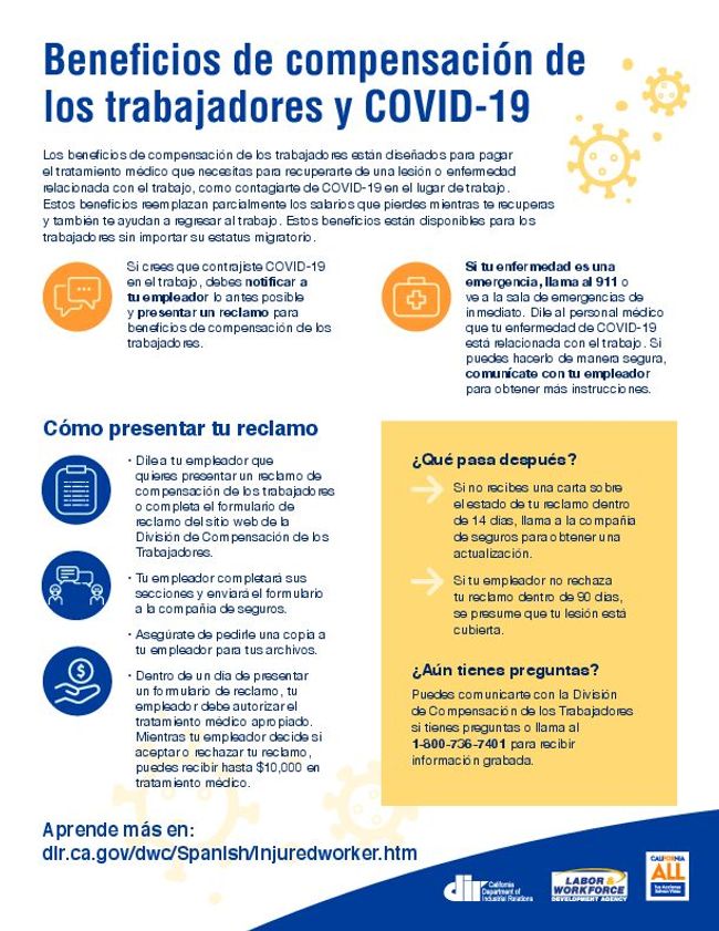 PDF document image preview