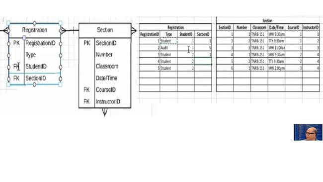 PDF document image preview