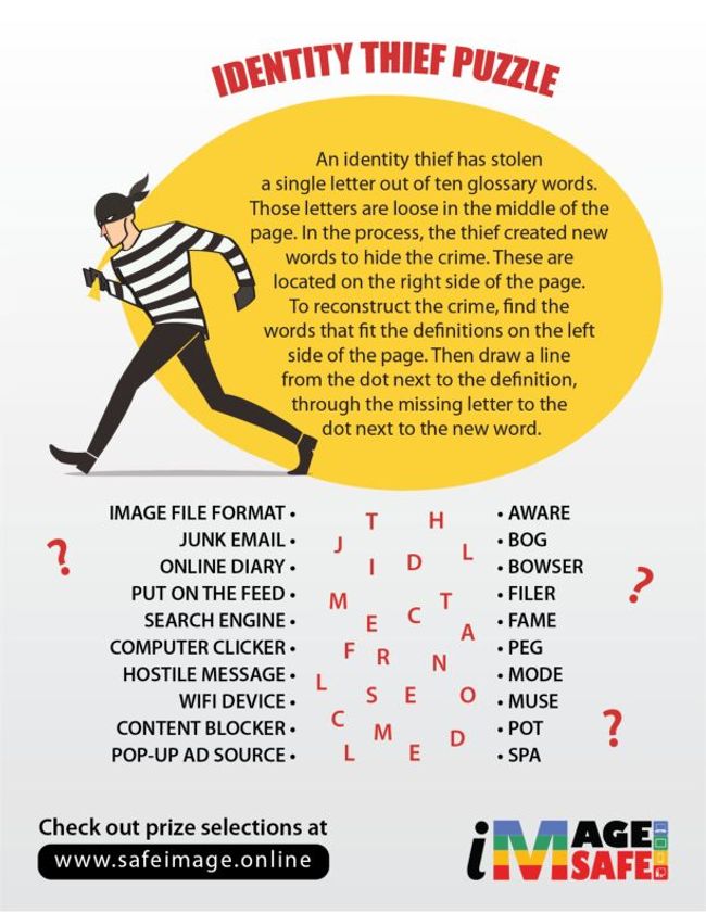 PDF document image preview