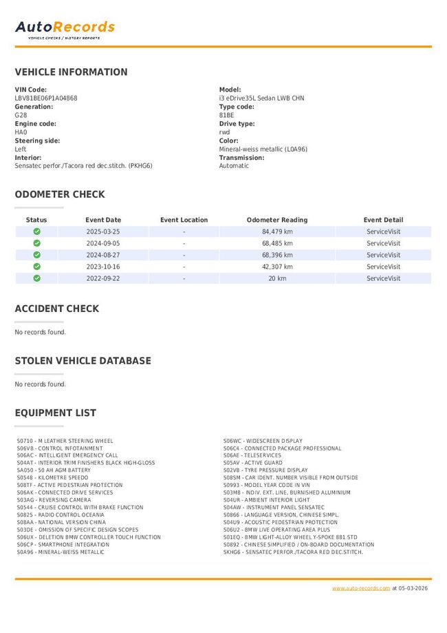 PDF document image preview