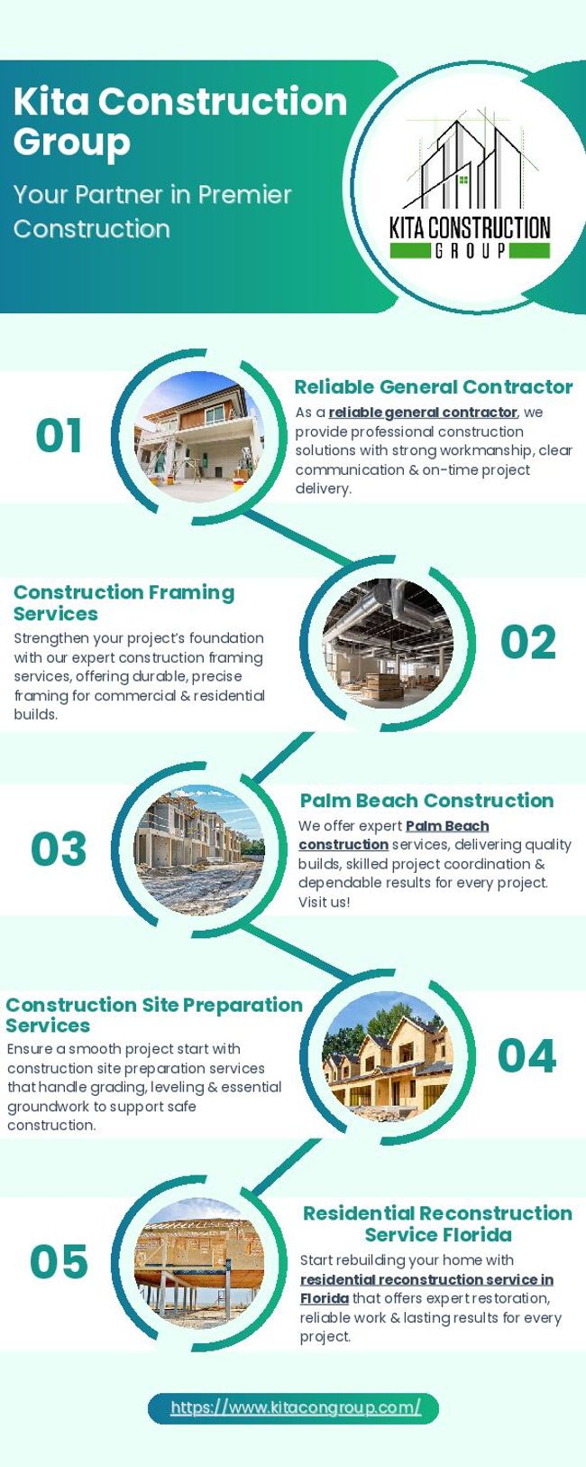 PDF document image preview