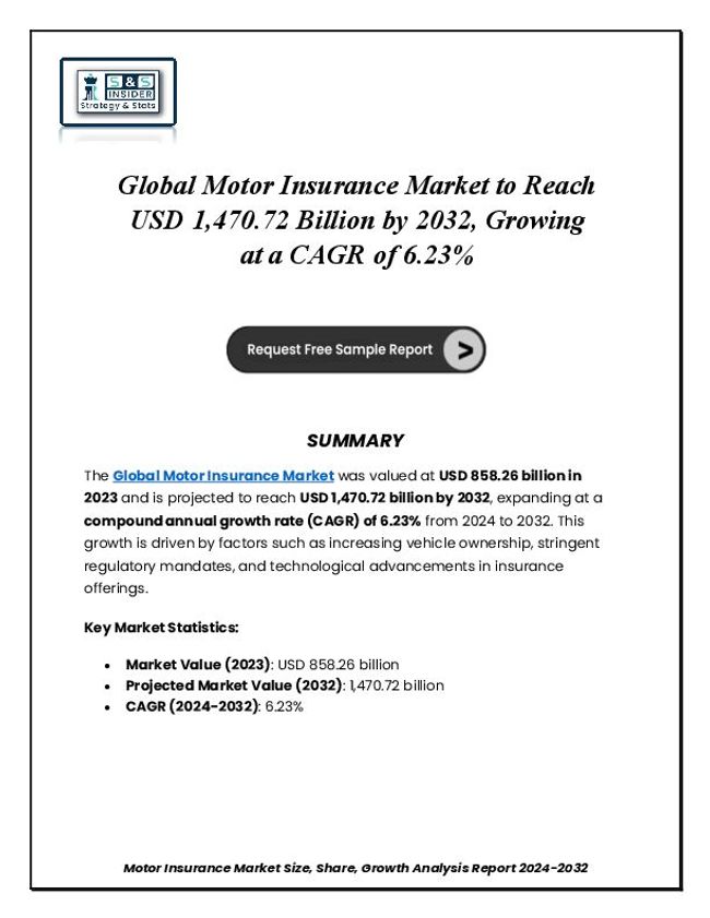 PDF document image preview