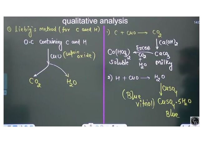 PDF document image preview