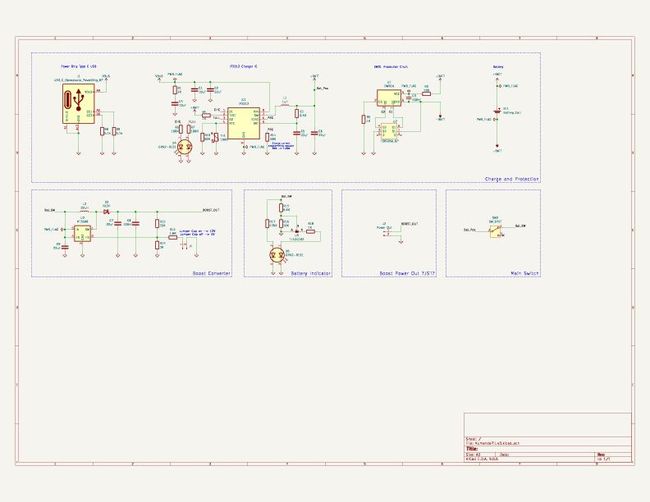 PDF document image preview