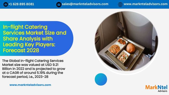 PDF document image preview