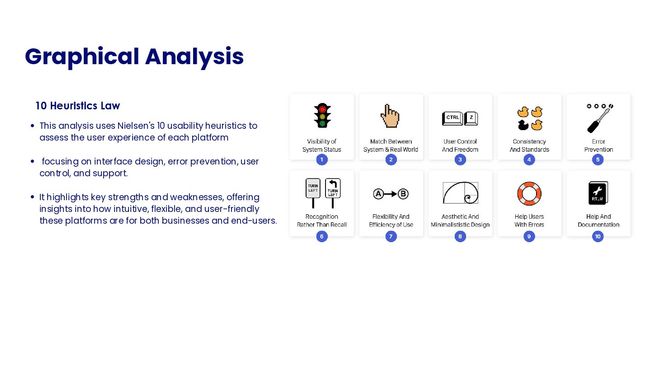 PDF document image preview