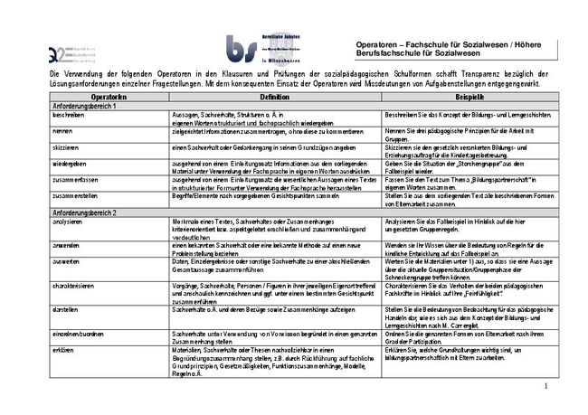 PDF document image preview