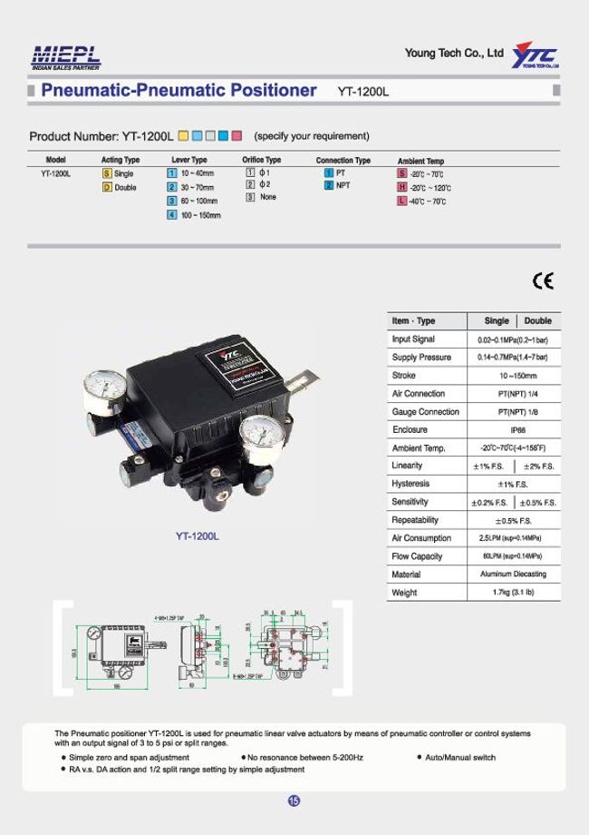 PDF document image preview