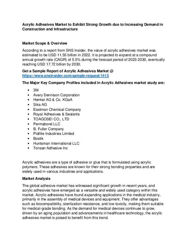 PDF document image preview