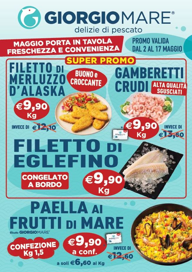 PDF document image preview