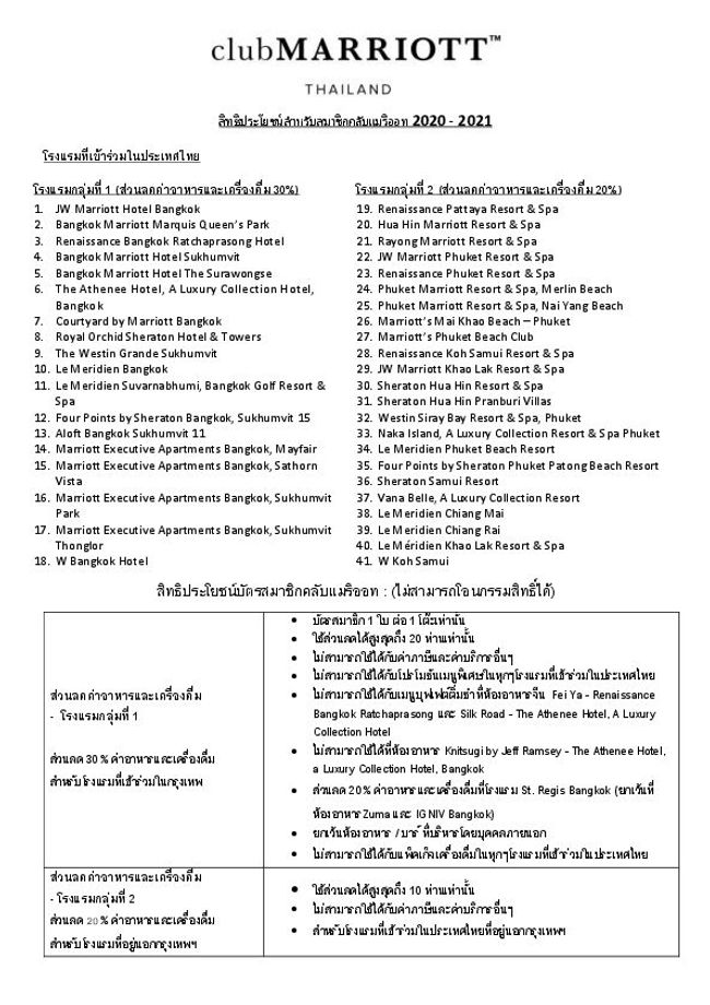 PDF document image preview