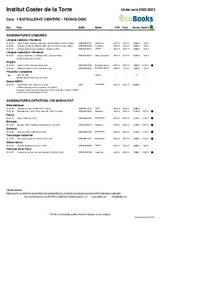 PDF document image preview