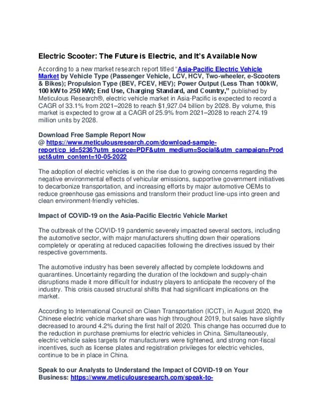 PDF document image preview