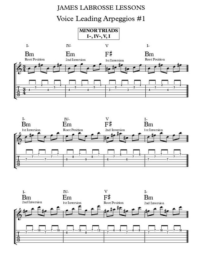 PDF document image preview