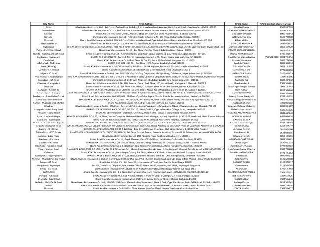 PDF document image preview