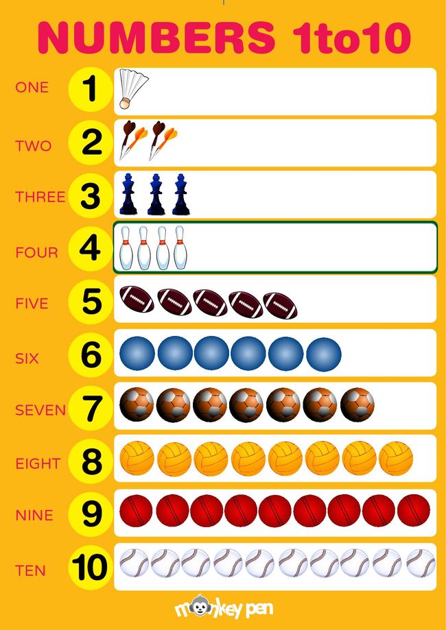 PDF document image preview