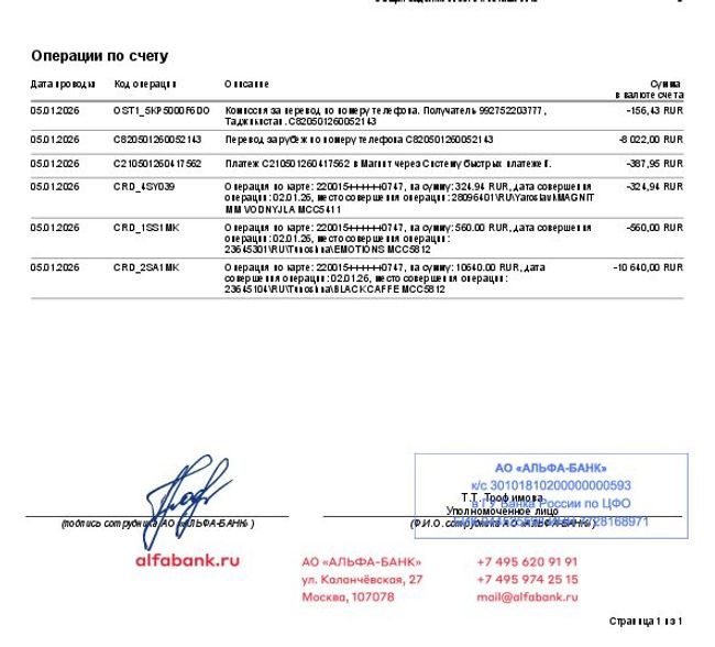 PDF document image preview