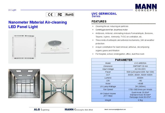 PDF document image preview