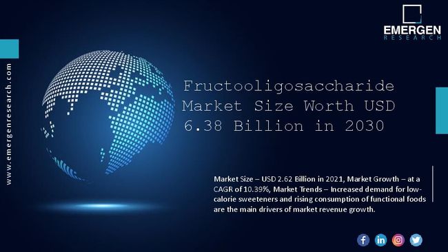 PDF document image preview