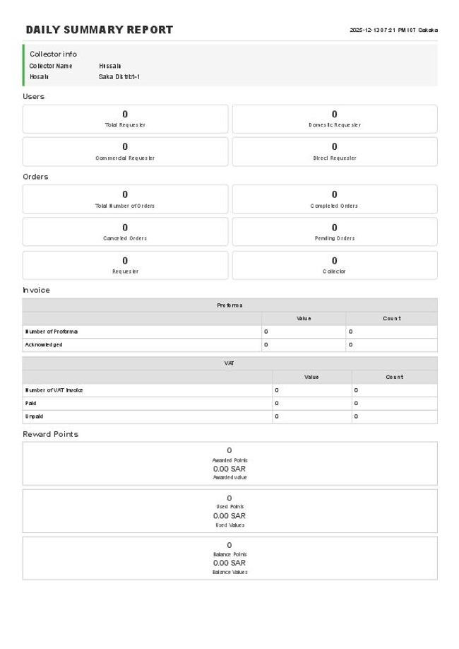 PDF document image preview