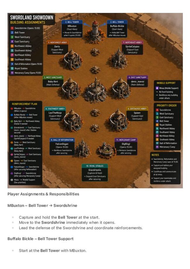 PDF document image preview