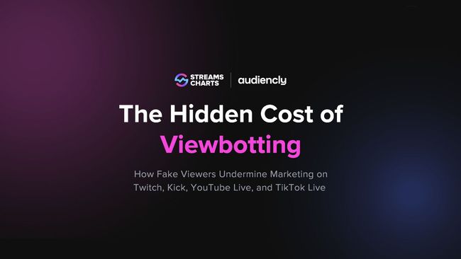 PDF document image preview