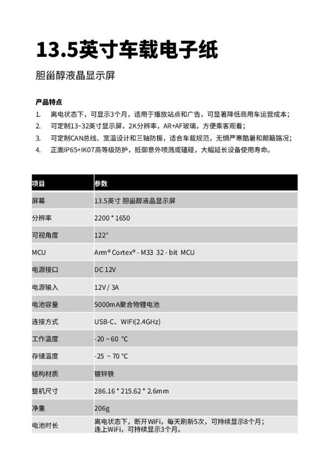 PDF document image preview