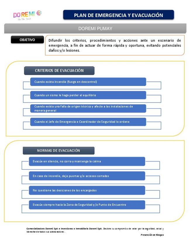 PDF document image preview
