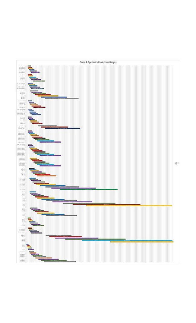 PDF document image preview