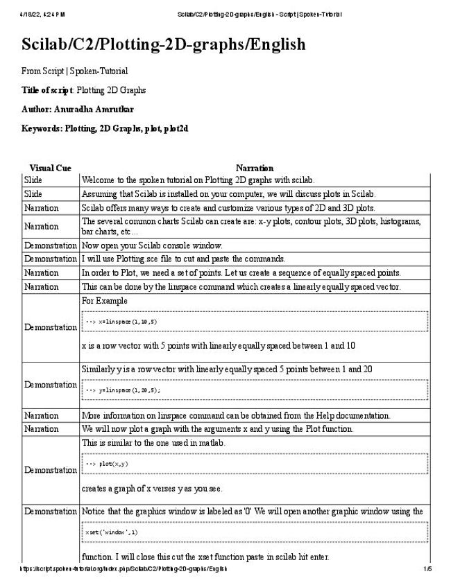 PDF document image preview