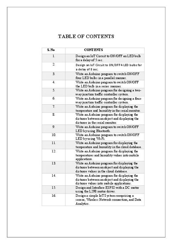 PDF document image preview