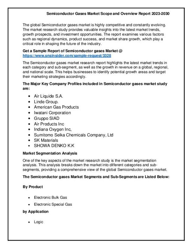 PDF document image preview