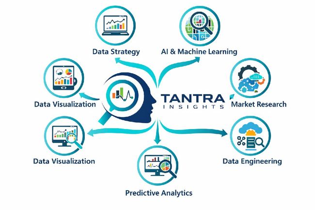 PDF document image preview