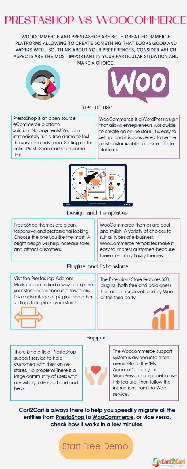 PDF document image preview